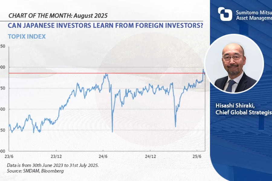 Chart Of The Month Template Copy